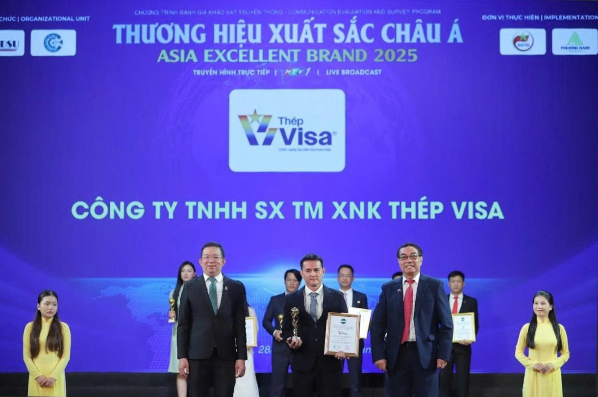 Ghi Nhận Thương Hiệu Tại Thị Trường Châu Á
